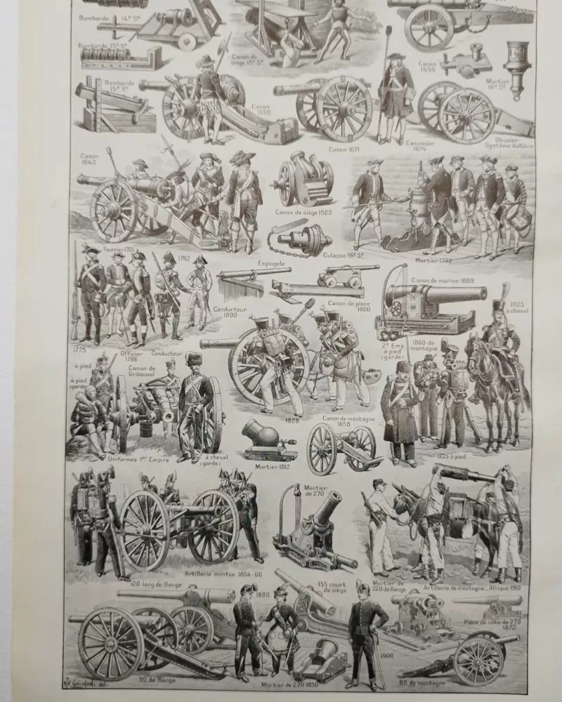 Artillerie, deux planches historiques originales 1948 – planche ancienne entière
