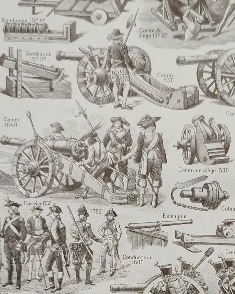 Artillerie, deux planches historiques originales 1948 – détail de la planche ancienne