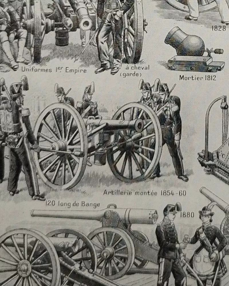 Artillerie, deux planches historiques originales 1948 – détail de la planche ancienne