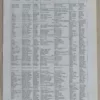 Plantes médicinales n°1, planche botanique d’Adolphe Millot 1932