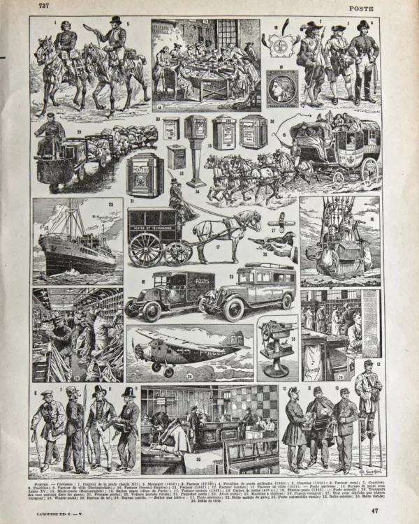 La Poste, métier et histoire postale Planche illustrée sur La Poste, métiers et histoire postale, planche originale 1932
