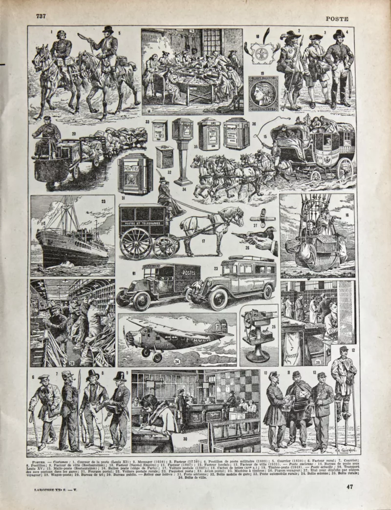 Planche illustrée sur La Poste, métiers et histoire postale, planche originale 1932