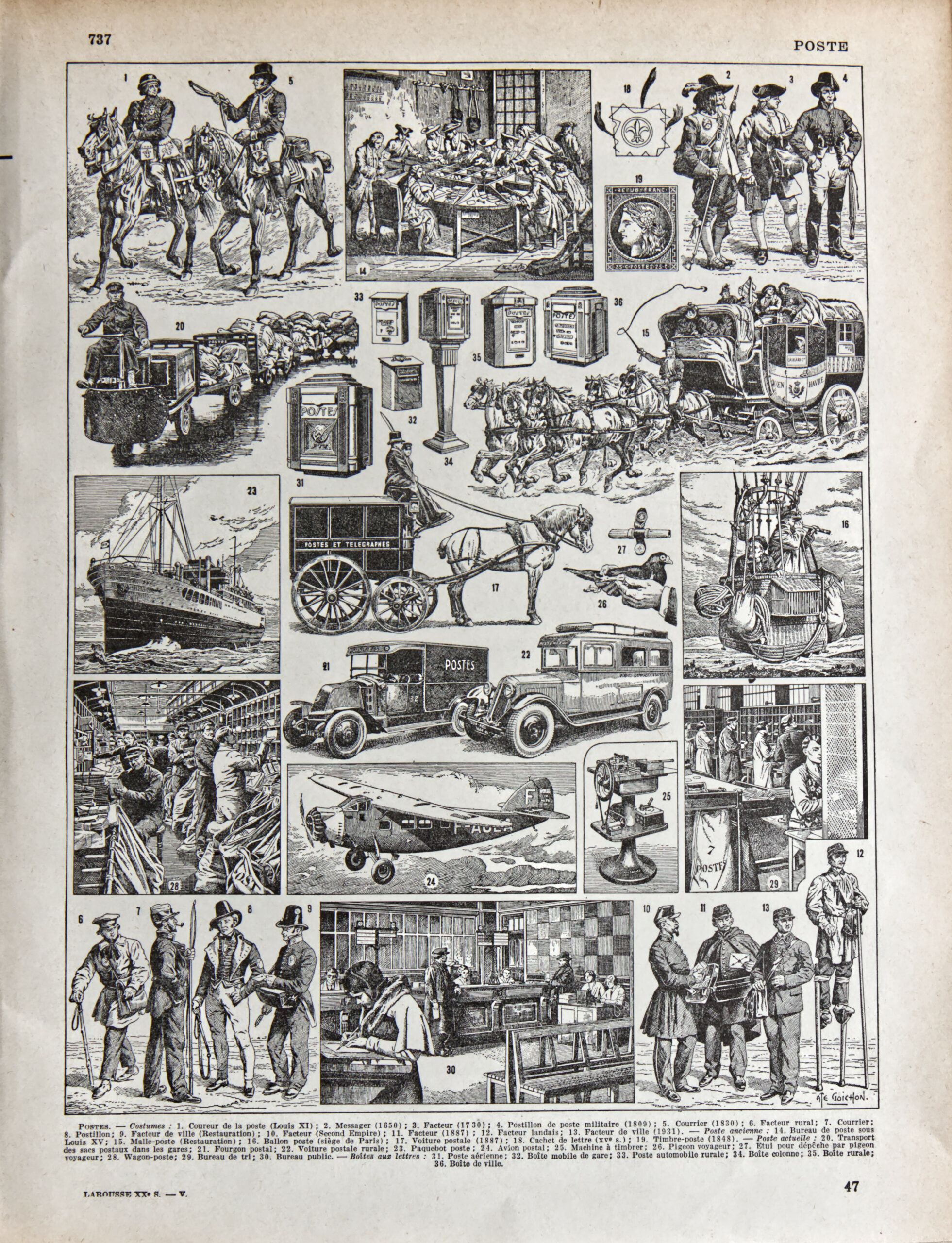 Planche ancienne illustrant le travail de la Poste en 1932