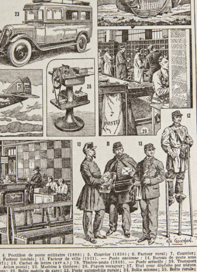 La Poste, métiers et histoire postale, planche originale 1932