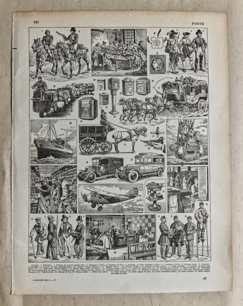La Poste, métiers et histoire postale, planche originale 1932