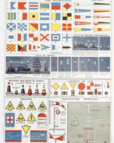 Signalisation maritime, routière et militaire, planche 1930