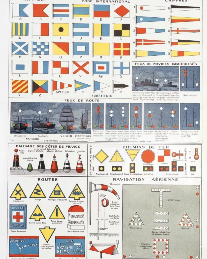 signalisation-a10.jpg Signalisation maritime, routière et militaire, planche 1930 – planche ancienne entière