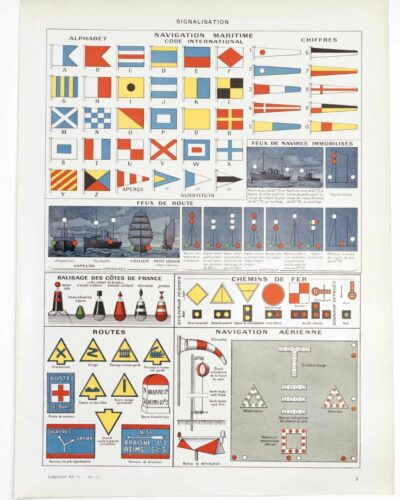 Signalisation maritime, routière et militaire, planche 1930