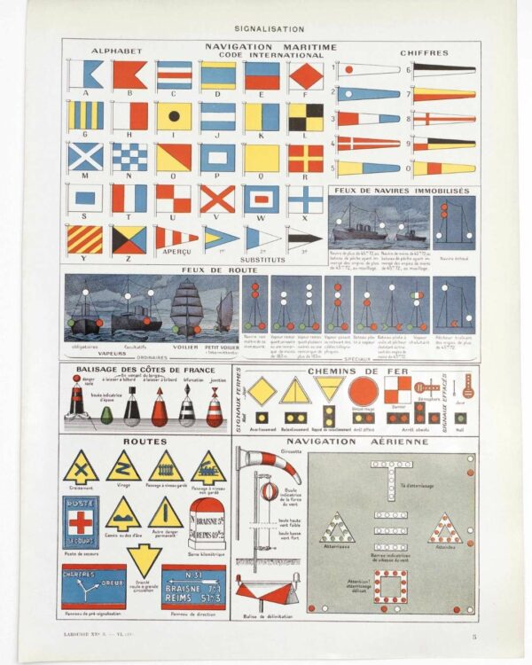Signalisation maritime, routière et militaire, planche 1930