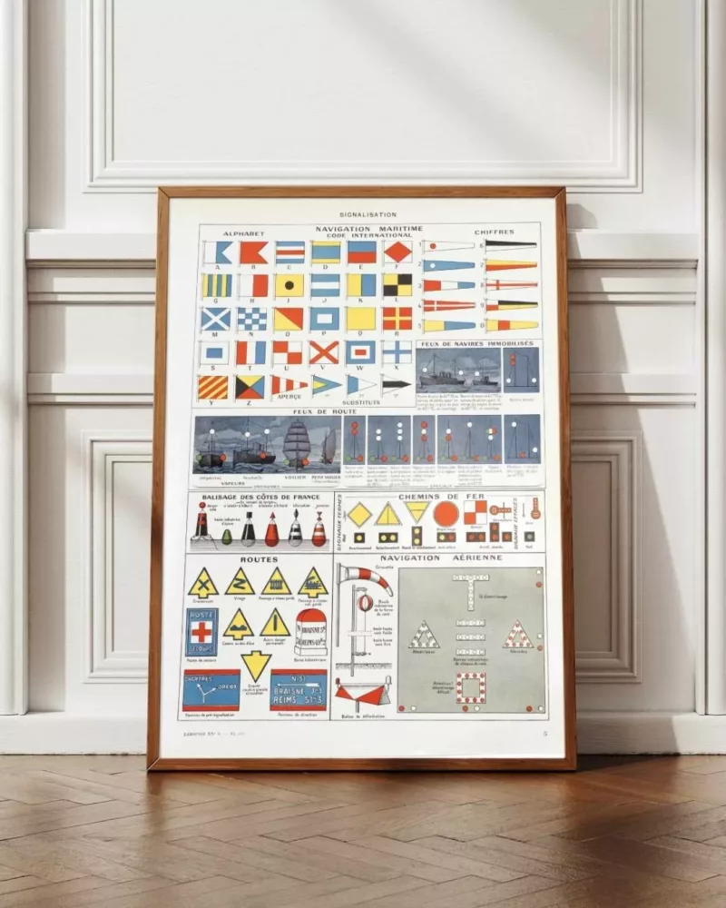 signalisation-a12.jpg Signalisation maritime, routière et militaire, planche 1930 – planche encadrée en décoration murale