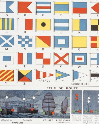 Signalisation maritime, routière et militaire, planche 1930
