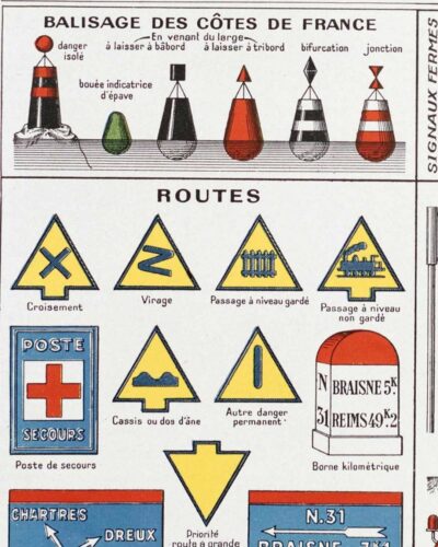 Signalisation maritime, routière et militaire, planche 1930