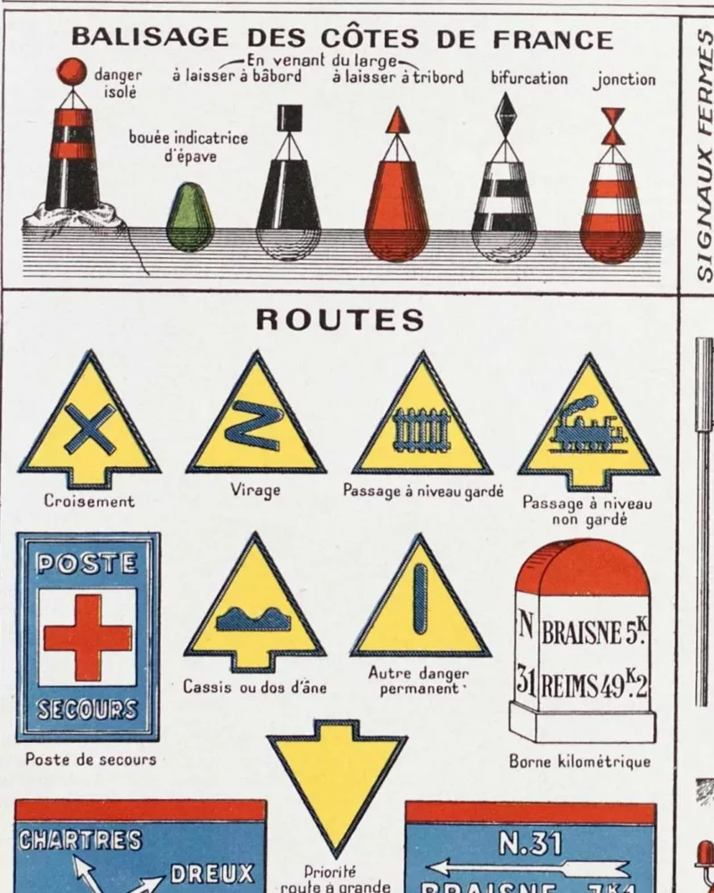 signalisation-a14.jpg Signalisation maritime, routière et militaire, planche 1930 – détail de la planche ancienne