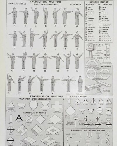 Signalisation maritime, routière et militaire, planche 1930