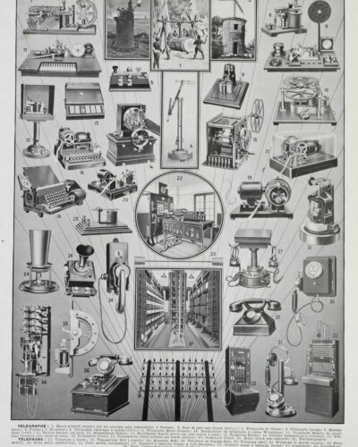 Télégraphe, téléphone et TSF, de Chappe à Marconi, 1930