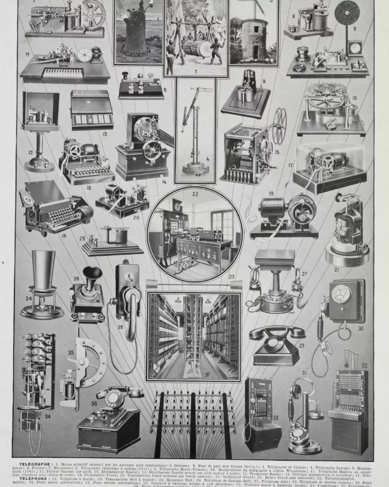 telegraphe-a10.jpg Télégraphe, téléphone et TSF, de Chappe à Marconi, 1930 – planche ancienne entière