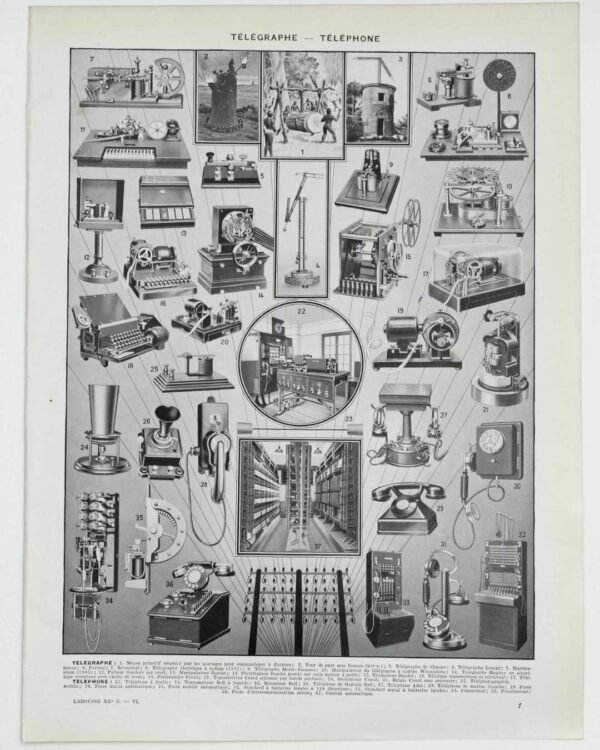 Télégraphe, téléphone et TSF, de Chappe à Marconi, 1930