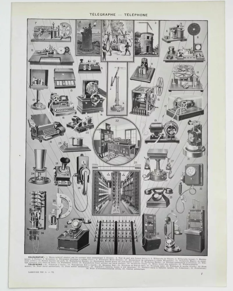 telegraphe-a11-1.jpg Télégraphe, téléphone et TSF, de Chappe à Marconi, 1930