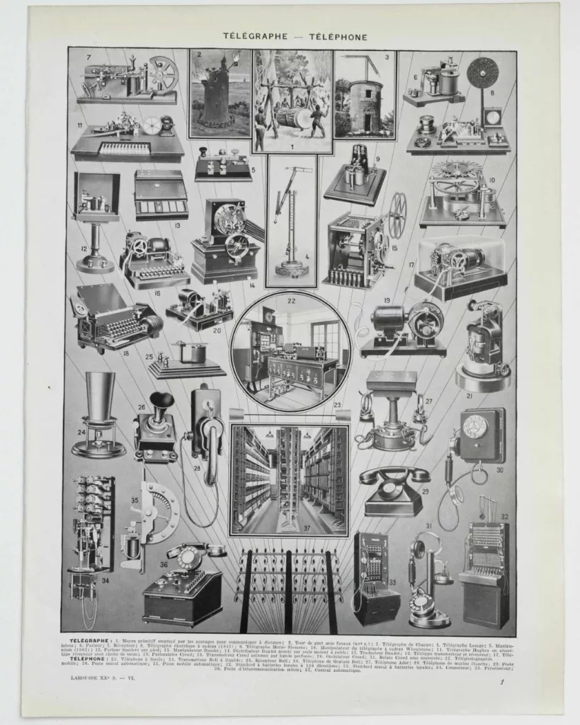 Télégraphe, téléphone et TSF, de Chappe à Marconi, 1930