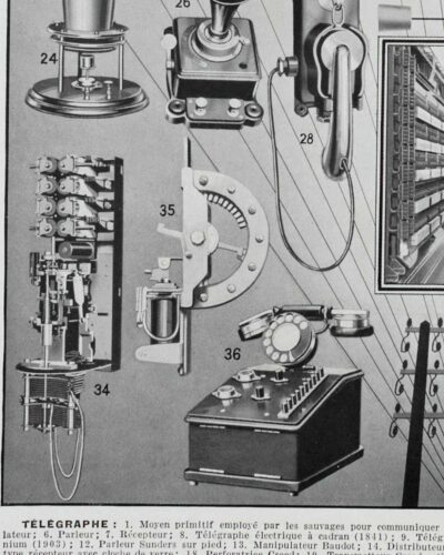 Télégraphe, téléphone et TSF, de Chappe à Marconi, 1930