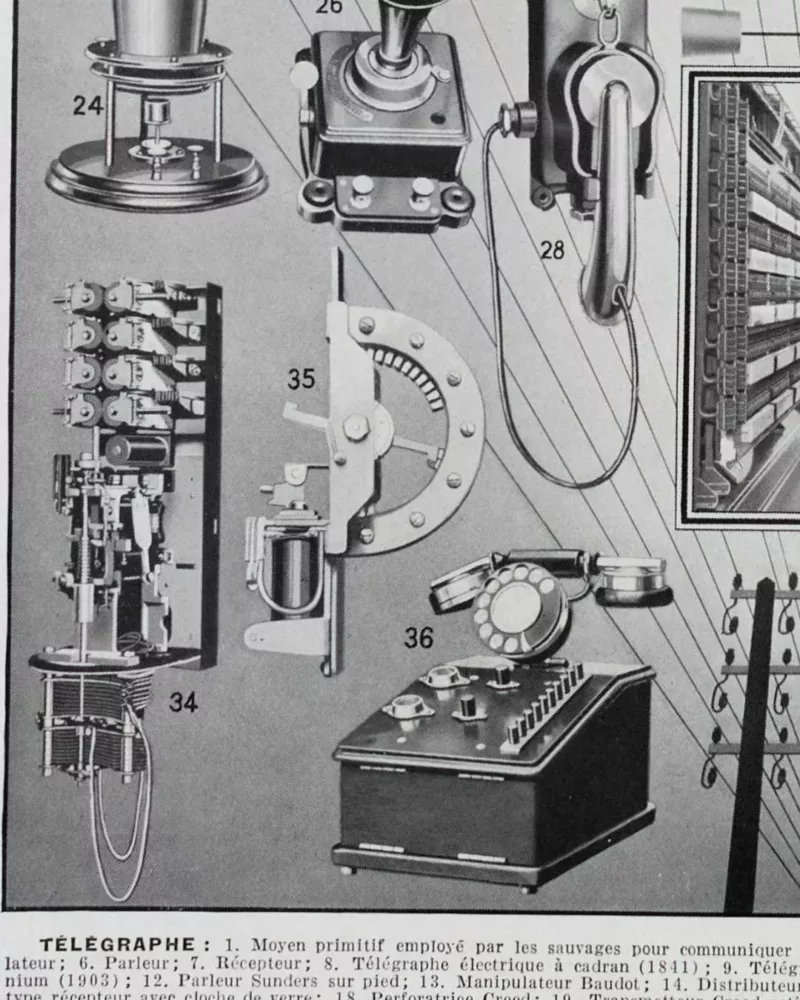telegraphe-a14.jpg Télégraphe, téléphone et TSF, de Chappe à Marconi, 1930 – détail de la planche ancienne