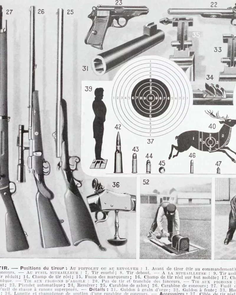 Tir positions fusils 1930, stand de tir, carabines, pistolets – détail de la planche ancienne