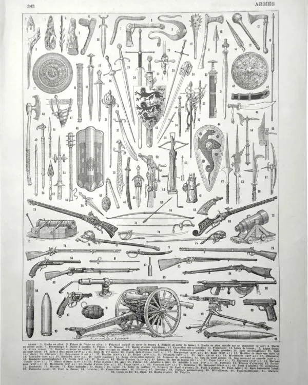 XX11928ARME-R-histoire-militaire Armes anciennes et modernes, épées, boucliers, arquebuses, canon et mitrailleuse, planche de 1928