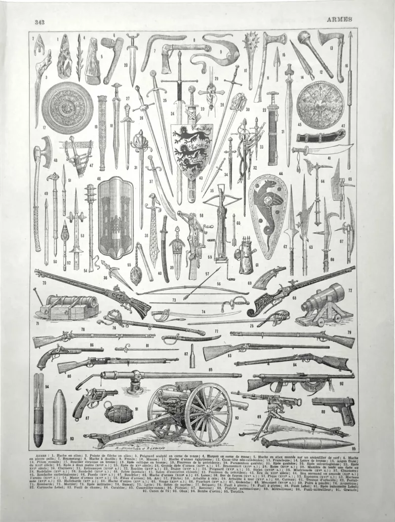 Armes anciennes et modernes, épées, boucliers, arquebuses, canon et mitrailleuse, planche de 1928