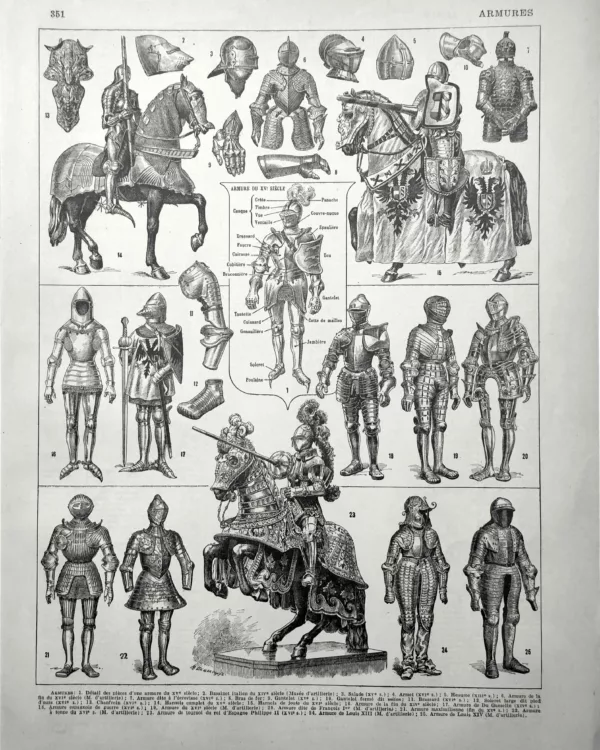 XX11928ARMU-R-armures Armures, harnois, chevaliers et détails d'armement, planche historique originale de 1928