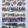 XX11928ARTI-R-artillerie-uniformes Artillerie en couleurs, évolution des canons et uniformes d'artilleurs, planche de 1928 signée Bombled