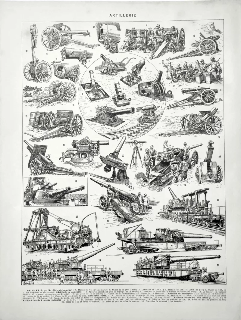 XX11928ARTI-V-artillerie Artillerie en noir et blanc, pièces de tranchée, artillerie lourde et canons sur rail, verso de 1928 signé Bombled