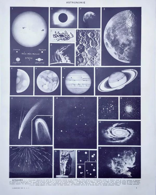XX11928ASTR-R-astronomie Astronomie, planètes, lune, éclipse, comète, étoiles et nébuleuses, planche scientifique de 1928