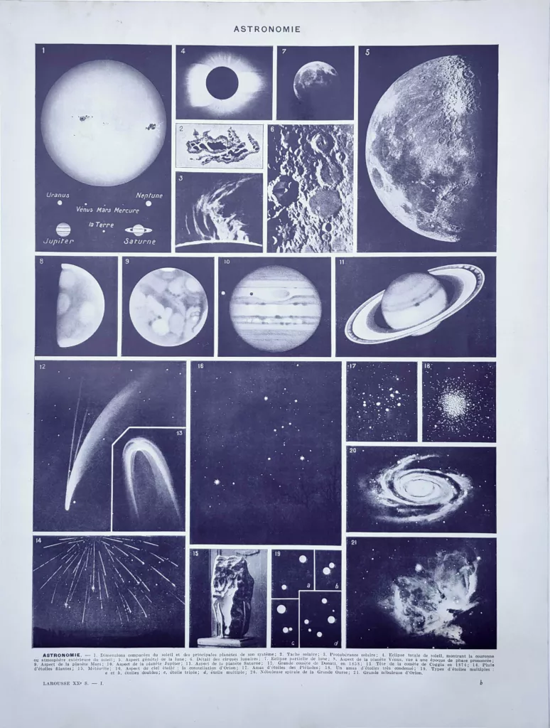 Astronomie, planètes, lune, éclipse, comète, étoiles et nébuleuses, planche scientifique de 1928