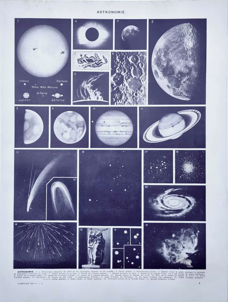 Astronomie, planètes, lune, éclipse, comète, étoiles et nébuleuses, planche scientifique de 1928