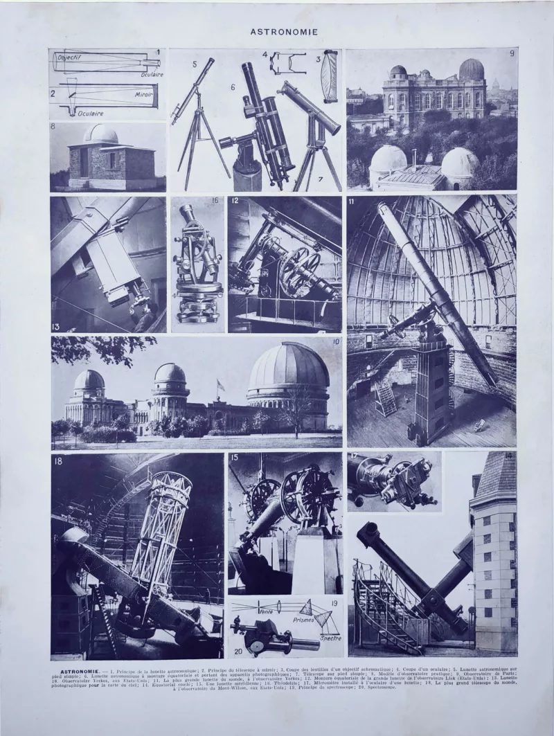 Astronomie, télescopes, lunettes astronomiques et observatoires, verso scientifique de 1928