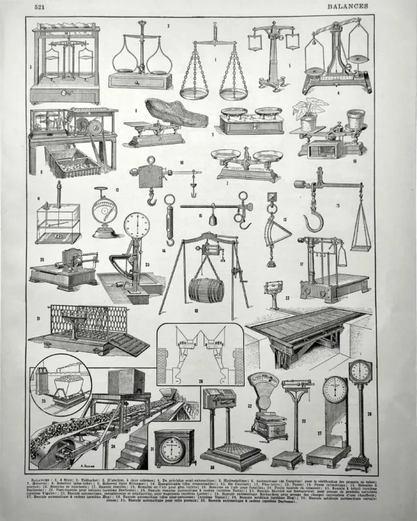 XX11928BALA-R-balances Balances, bascules, pesons et instruments de pesage, planche technique originale de 1928