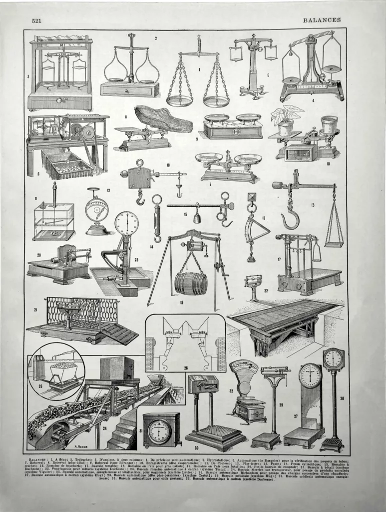 Balances, bascules, pesons et instruments de pesage, planche technique originale de 1928