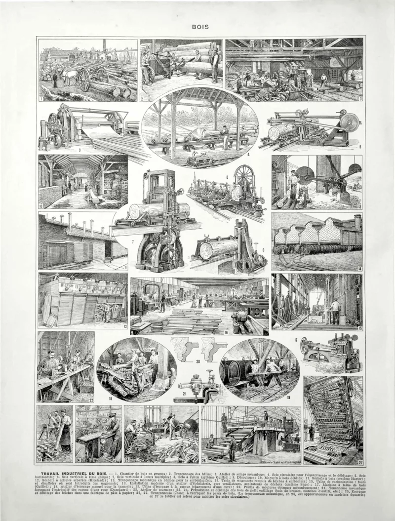 XX11928BOFR-V-bois-travail Bois, travail industriel, ateliers et machines de transformation, verso encyclopédique de 1928