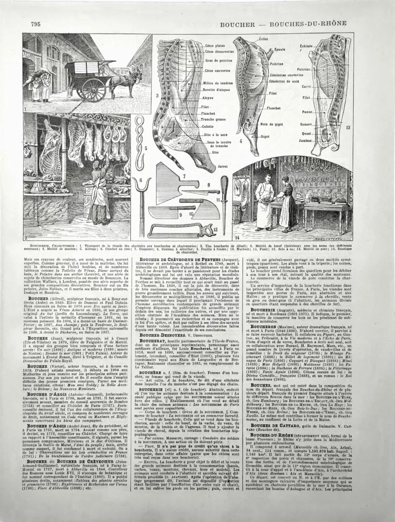 XX11928BOUC-R-boucher-boucherie Boucherie et charcuterie, découpe du boeuf, outils et boutique de boucher, planche de 1928