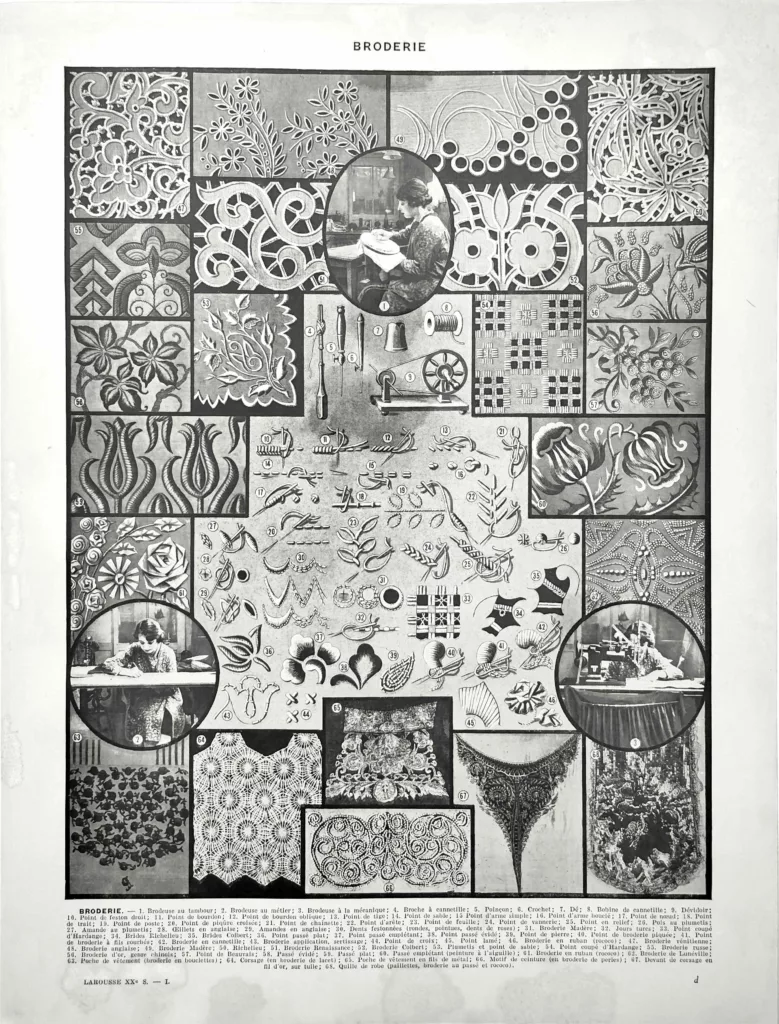 Broderie, techniques, points, outils et motifs brodés, planche originale de 1928