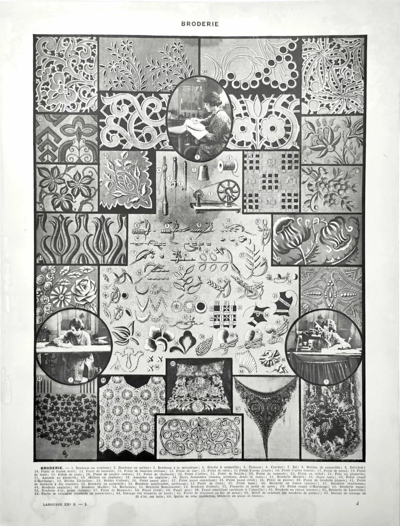Broderie, techniques, points, outils et motifs brodés, planche originale de 1928