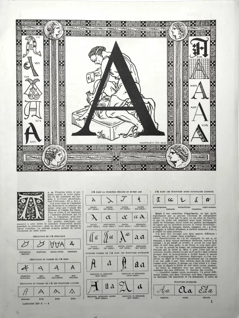 XX11928LETA-R-lettre-A-vox Lettre A, formes historiques et typographiques, planche de Maximilien Vox de 1928
