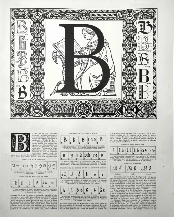 Lettre B, histoire typographique et lettrine décorative, planche de 1928 dessinée par Maximilien Vox