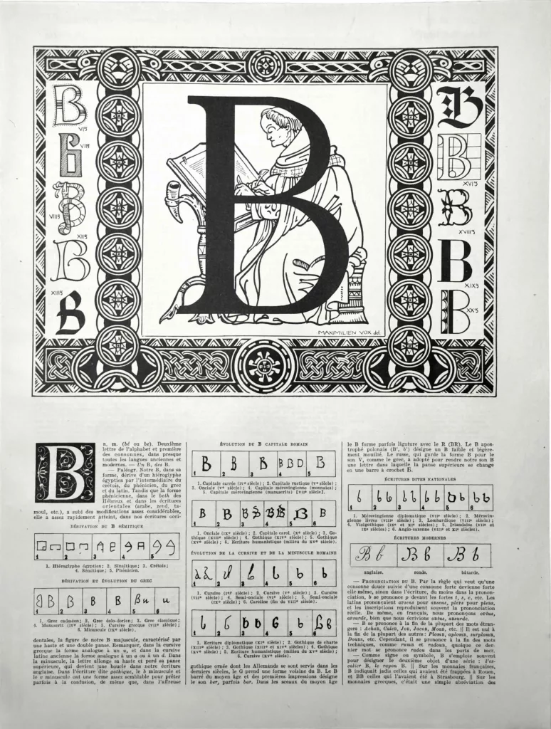 Lettre B, histoire typographique et lettrine décorative, planche de 1928 dessinée par Maximilien Vox