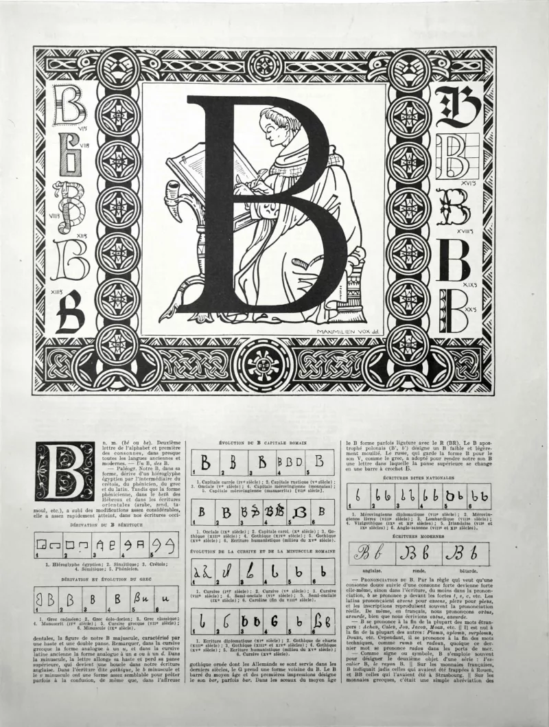 XX11928LETB-R-lettre-B-vox Lettre B, histoire typographique et lettrine décorative, planche de 1928 dessinée par Maximilien Vox