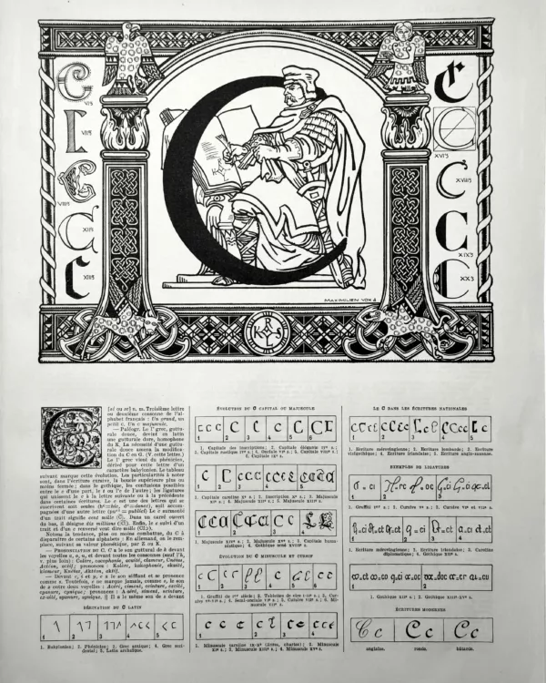 Lettre C, histoire typographique et formes anciennes, planche de 1928 dessinée par Maximilien Vox