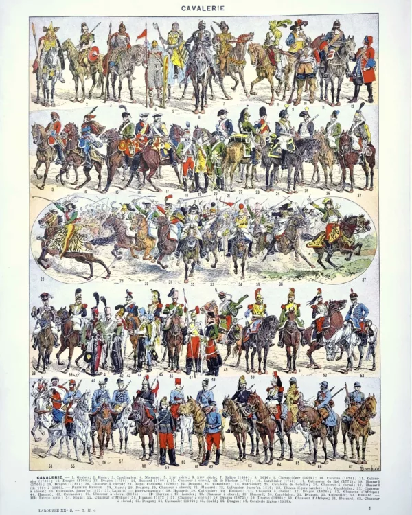 XX21929CAVA-R-cavalerie-histoire Cavalerie militaire et histoire équestre, planche de Bombled de Richemont de 1929