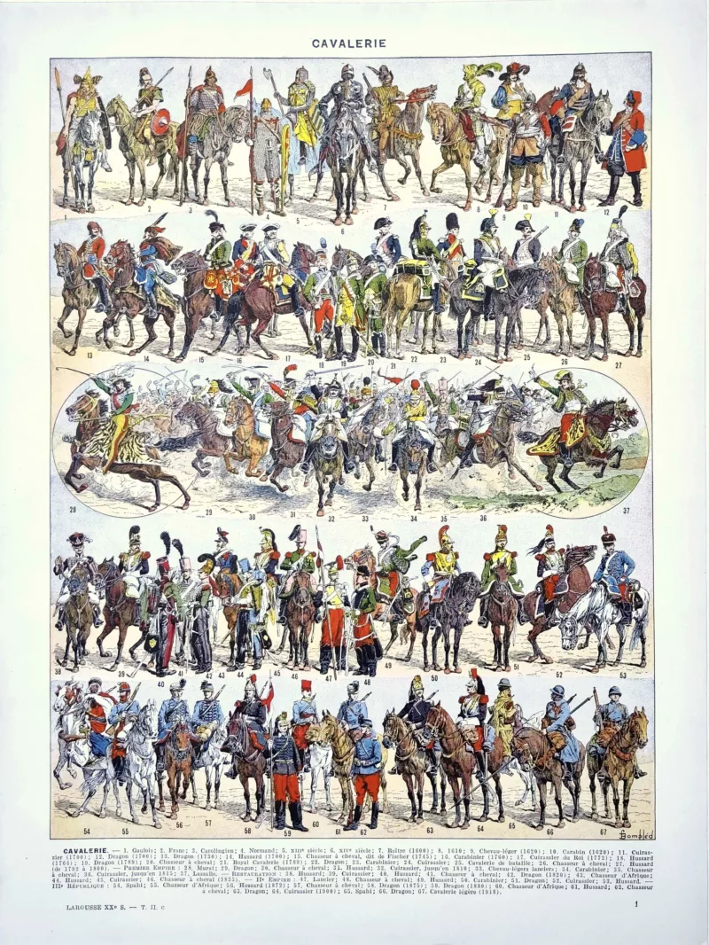 XX21929CAVA-R-cavalerie-histoire Cavalerie militaire et histoire équestre, planche de Bombled de Richemont de 1929