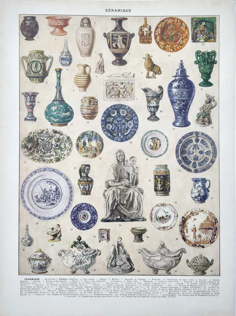 XX21929CER1-R-ceramiques-faience Céramiques et faïences, planche de M. J. Vesque de 1929