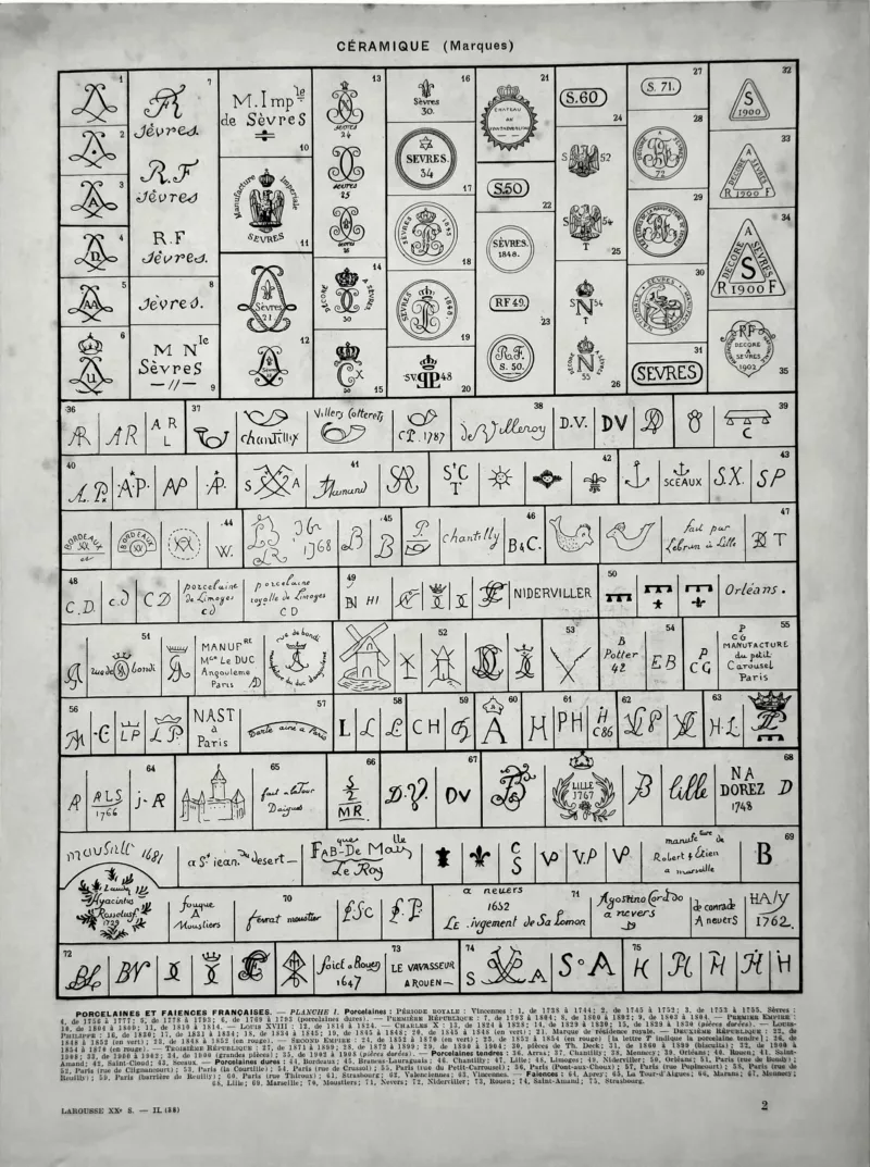 XX21929CER1-V-ceramiques-faience-francaise Faïences françaises, verso de la planche de céramiques de M. J. Vesque de 1929